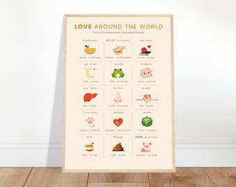Love Around the World Poster – Terms of Endearment Translated Literally | Romantic & Funny Language Art Print | A2 / A3 Wall Poster