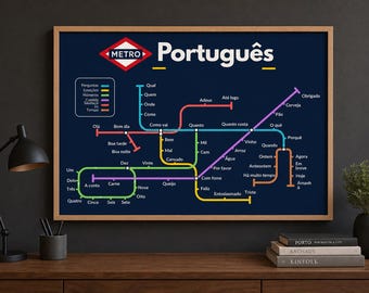 Portuguese Metro Vocabulary Poster | Learn Portuguese Words & Phrases | Dark or Light Wall Art
