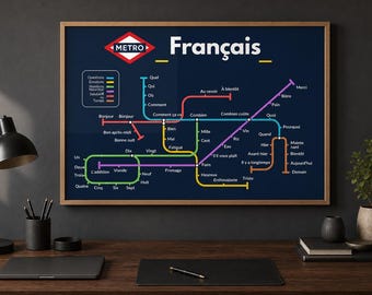 French Metro Vocabulary Poster | Learn French Words & Phrases | Dark or Light Language Wall Art