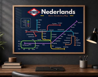 Dutch Metro Vocabulary Poster | Learn Dutch Words & Phrases | Dark or Light Language Wall Art