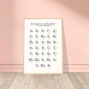 Puede incluir: Un póster enmarcado del alfabeto ruso, con letras azul marino sobre un fondo blanquecino. El título "RUSSIAN ALPHABET" está en la parte superior, con la traducción rusa debajo. El póster está en un marco de madera clara.