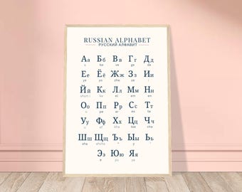 Russian Alphabet Poster (Cyrillic Chart) – Learn Russian Letters Fast | Minimalist Language Learning Print | Russian Study Guide | Wall Art