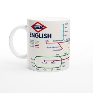英語メトロマグカップ｜英語の語彙を学ぼう｜英語学習ギフト｜英語学習者向けコーヒーマグカップ