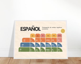 Spanish Verb Conjugation Poster – Present Tense Regular Verbs (AR ER IR) – Learn Spanish Grammar Wall Art – Minimalist Language Poster