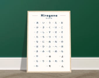 Hiragana Poster – Learn Japanese Hiragana Chart – Minimalist Japanese Wall Art – Japanese Alphabet Print – Language Learning Decor