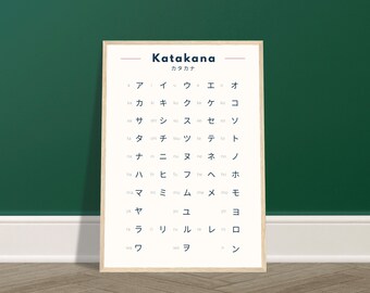 Katakana Poster – Learn Japanese Katakana Chart – Minimalist Japanese Wall Art – Japanese Alphabet Print – N5 Exam study