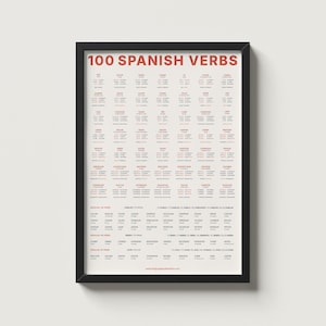 Póster de verbos en español – Los 100 verbos más comunes con sus conjugaciones (A2)