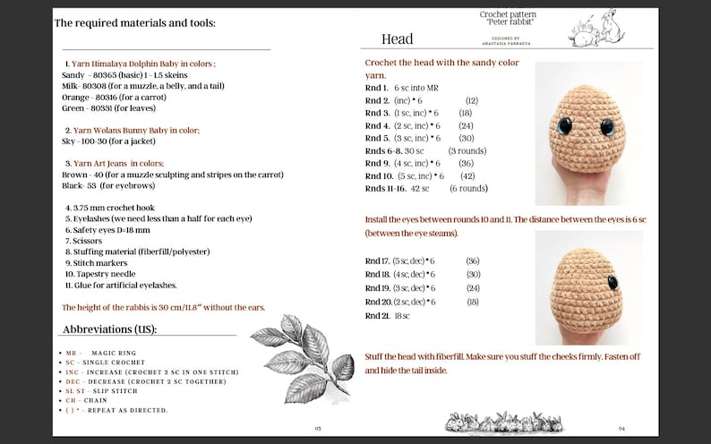 Puede incluir: Instrucciones de crochet para un amigurumi de Peter Rabbit. El patr&oacute;n incluye una lista de los materiales y herramientas necesarios, as&iacute; como instrucciones detalladas para tejer la cabeza. Las instrucciones incluyen el n&uacute;mero de puntos y rondas para cada paso, y la imagen muestra la cabeza terminada con ojos de seguridad.