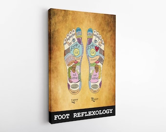 Foot Reflexology Art, Massage Therapist Vertical Poster, Reflexology Chart, Foot Reflexology Poster, Massage Therapist Office Decor