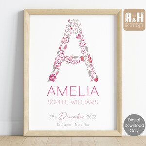 Puede incluir: Un diseño floral imprimible con la letra A en rosa y gris, el nombre Amelia, Sophie Williams, la fecha 28 de diciembre de 2022 y la hora 1:15 PM, 8 libras 4 onzas. El diseño está enmarcado en un marco de madera claro.