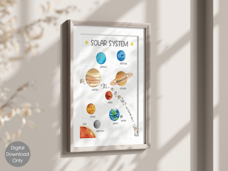 Solar System Educational Poster, Preschool Printable Space Wall Art ...