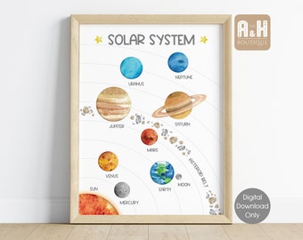 Plakat edukacyjny z Układem Słonecznym, wydruk na ścianę do przedszkola z motywem kosmosu, dekoracja do pokoju zabaw Montessori w domu z motywem planet, akwarelowy wydruk do klasy