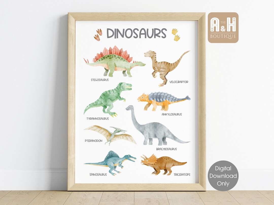 Dinosaur Nursery Wall Art Print Educational Learning Poster Baby Boys ...