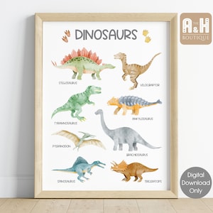 Dinosaurier Kinderzimmer Wand Kunst Druck Lernposter Baby Jungen Mädchen Dekor Kinder Kinder Schlafzimmer Spielzimmer Aquarell T-Rex Jurassic