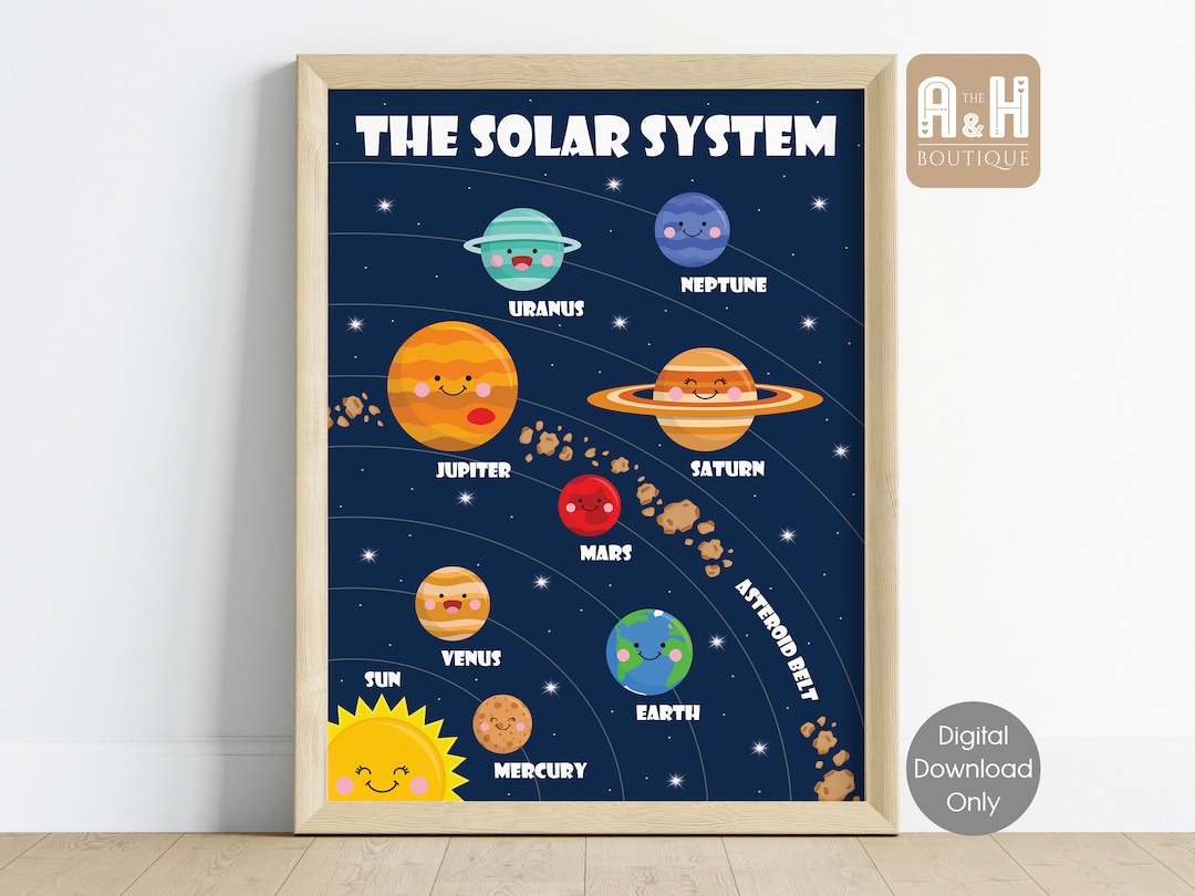 Solar System Print Space Wall Art Nursery Planets Classroom Decor ...