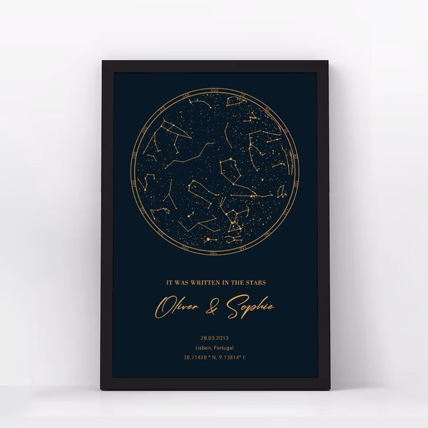 Custom Star Map by Date 1 Year Anniversary Gift for Boyfriend 25th Wedding Anniversary Gift for Couple The Night We Met Constellation Map