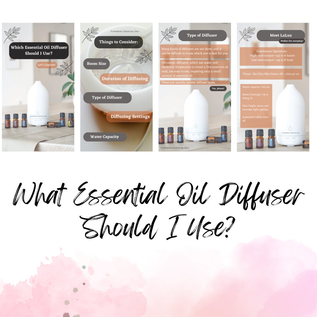 Essential Oil Templates Doterra Diffuser Essential Oil Etsy