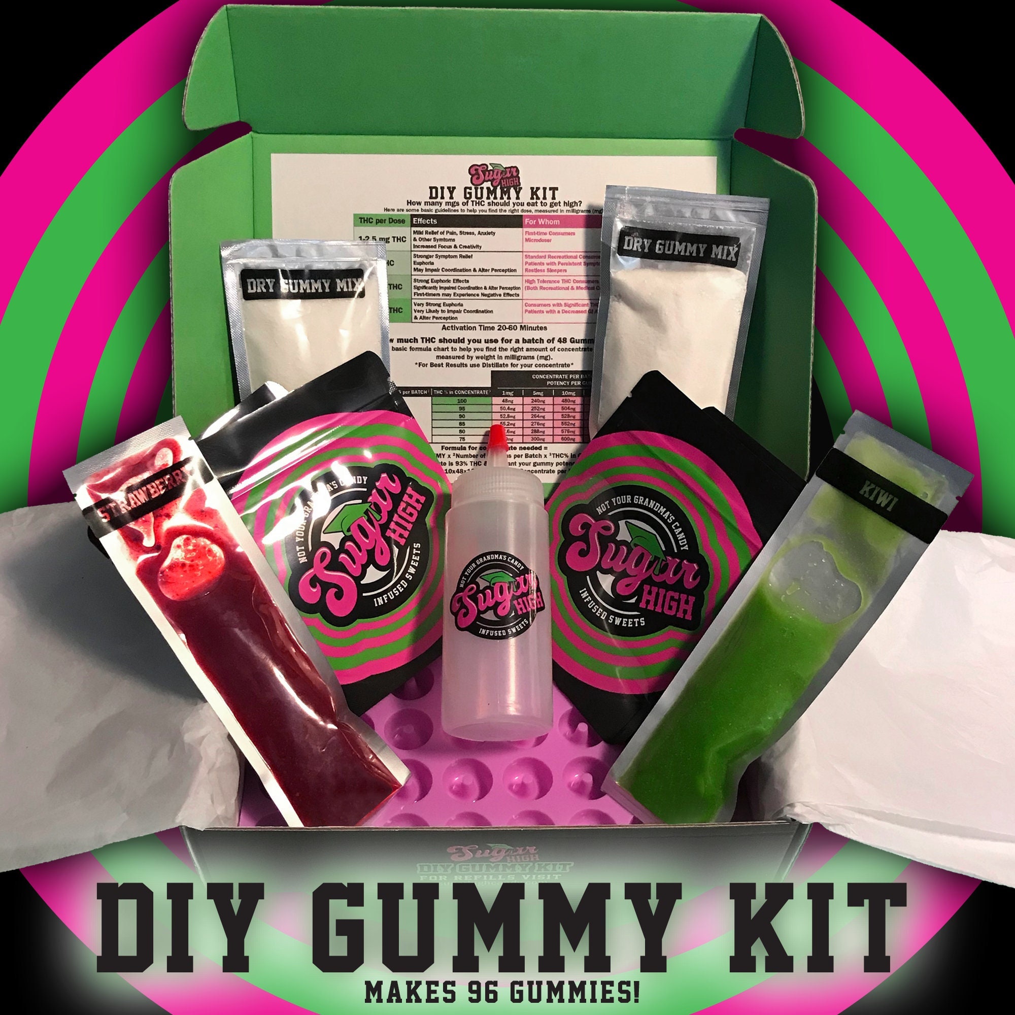 Gummy Edibles Making Kit with Gummy Candy Mixer