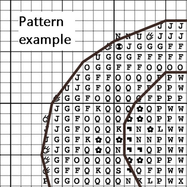 Blood Donation Diagram Cross Stitch Pattern Blood Type Cross Etsy