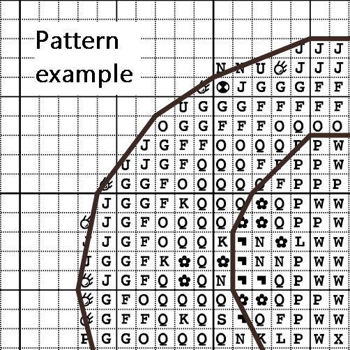 Cross Stitch Pattern Peter Rabbit - the Tale of Peter Rabbit by Beatrix ...