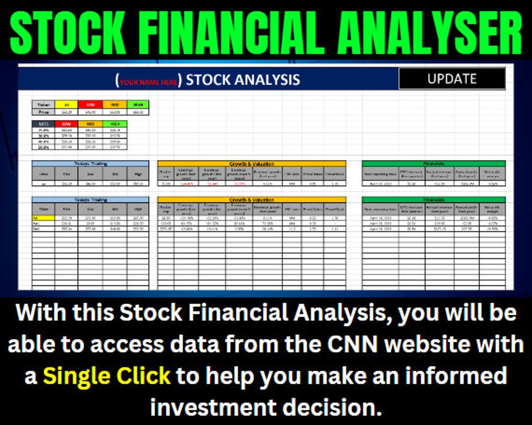 Stock Intrinsic Value Calculator - Etsy