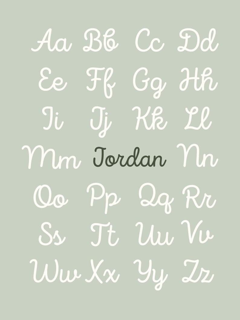 Custom Alphabet Poster #1 - Etsy
