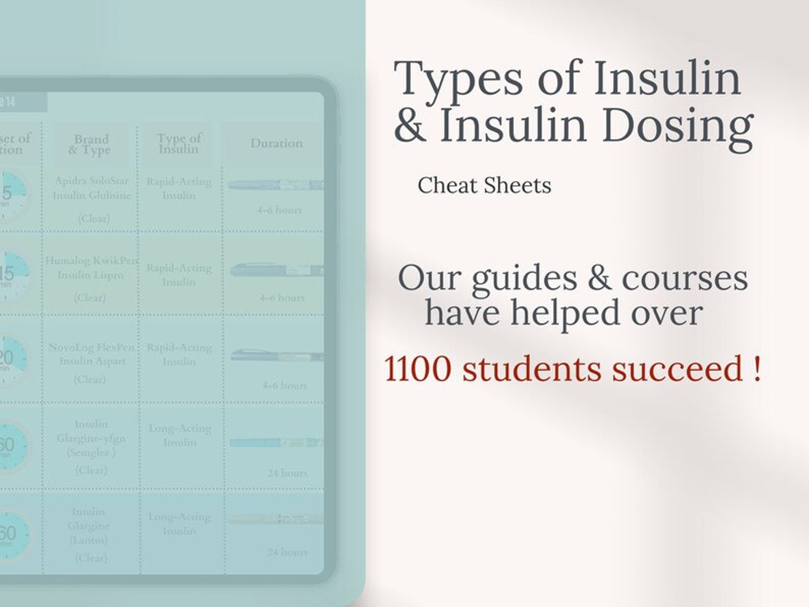 Insulin Dosing and Injection Study Guide, Pharmacology, Hand-drawn ...
