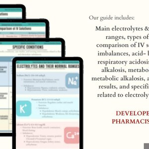 Fluid and Electrolyte Imbalances Bundle: Nursing Study Guide | Nursing ...