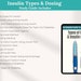 Insulin Dosing and Injection Study Guide, Pharmacology, Hand-drawn ...