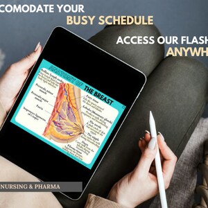 May include: A digital tablet displaying a medical illustration of the anatomy of the breast. The illustration is labeled with anatomical terms and includes a key. The text "Anatomy of the Breast" is visible at the top of the image. The text "Bella Taro Nursing & Pharma" is visible at the bottom of the image.