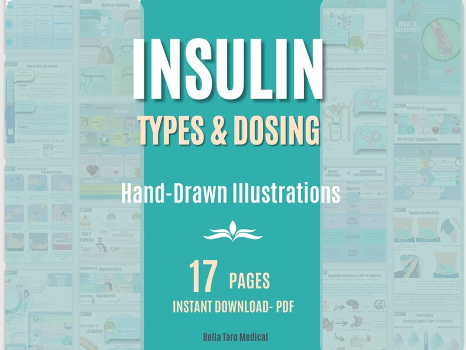 Insulin Dosing and Injection Study Guide, Pharmacology, Hand-drawn ...