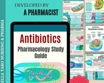 Antibiotics Pharmacology Bundle | Antibiotics Cheat Sheets | Nursing Pharmacology | Antimicrobials Pharma Notes | Pharmacy NP PA Student