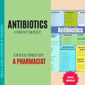 Hoja de referencia sobre antibióticos / Cuadro médico para enfermería clínica / pediátrica. Antibióticos / Antimicrobianos. Notas de farmacología de enfermería / Guía de estudio de farmacia.