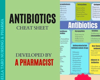 Antibiotics Cheat Sheet | Med Chart for Clinical | Pediatric NP Antibiotics | Antimicrobials Pharmacology Nursing Notes | Pharma Study Guide