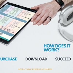 May include: A tablet displaying a chart titled "Paralytic Summary:  Neumuscular Blockers". The chart is color-coded and includes information about different types of paralytic drugs. A person is using a stylus to write on the tablet. The text "HOW DOES IT WORK?" is displayed below the tablet. The words "PURCHASE", "DOWNLOAD", and "SUCCEED" are displayed below the text. The text "BELLA TARO NURSING & PHARMA" is displayed below the words.