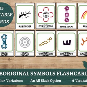 Indigenous Australian Aboriginal Symbol Flashcards Flash Cards, Multicultural  Indigenous Play Mats, Reconciliation Week, Loose Part Play