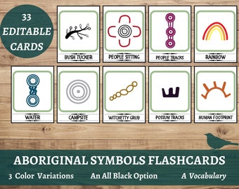 Indigenous Australian Aboriginal Symbol Flashcards Flash Cards, Multicultural  Indigenous Play Mats, Reconciliation Week, Loose Part Play