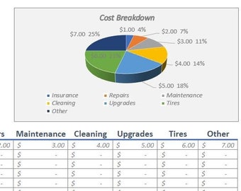 Vehicle Maintenance and Repair Spreadsheet