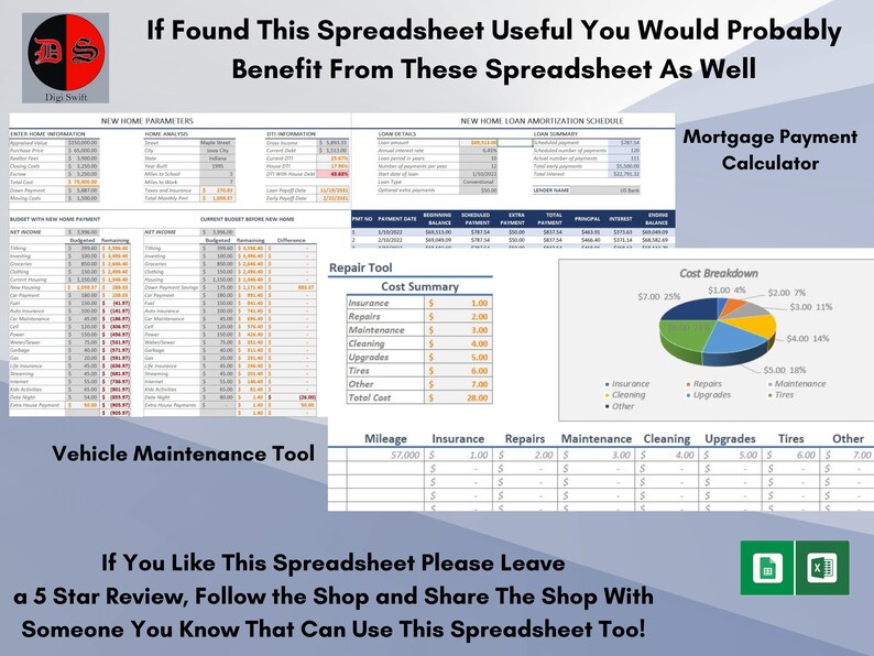 Car Buying Budget Calculatorexcel Spreadsheet Etsy