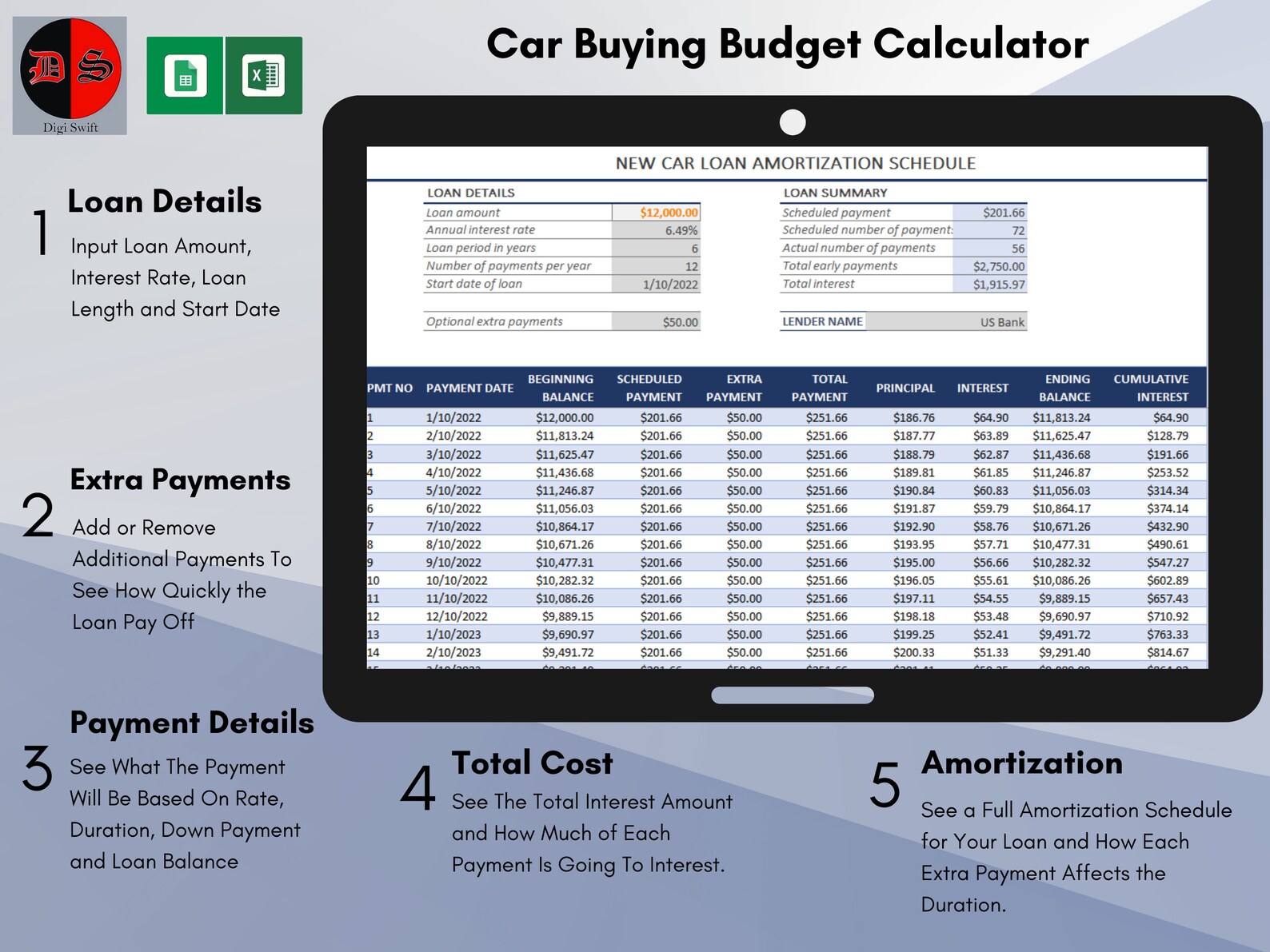 Car Buying Budget Calculator-excel Spreadsheet - Etsy