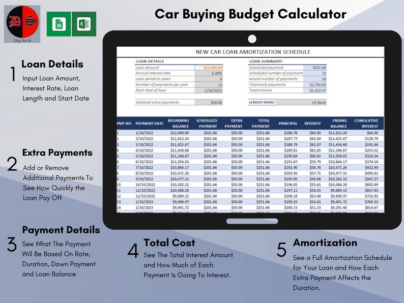 Car Buying Budget Calculatorexcel Spreadsheet Etsy