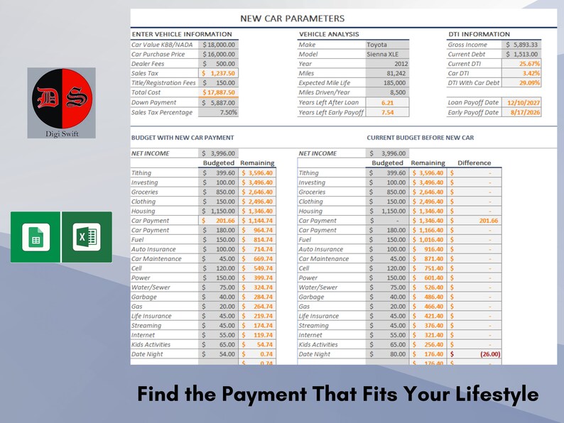 Car Buying Budget Calculatorexcel Spreadsheet Etsy