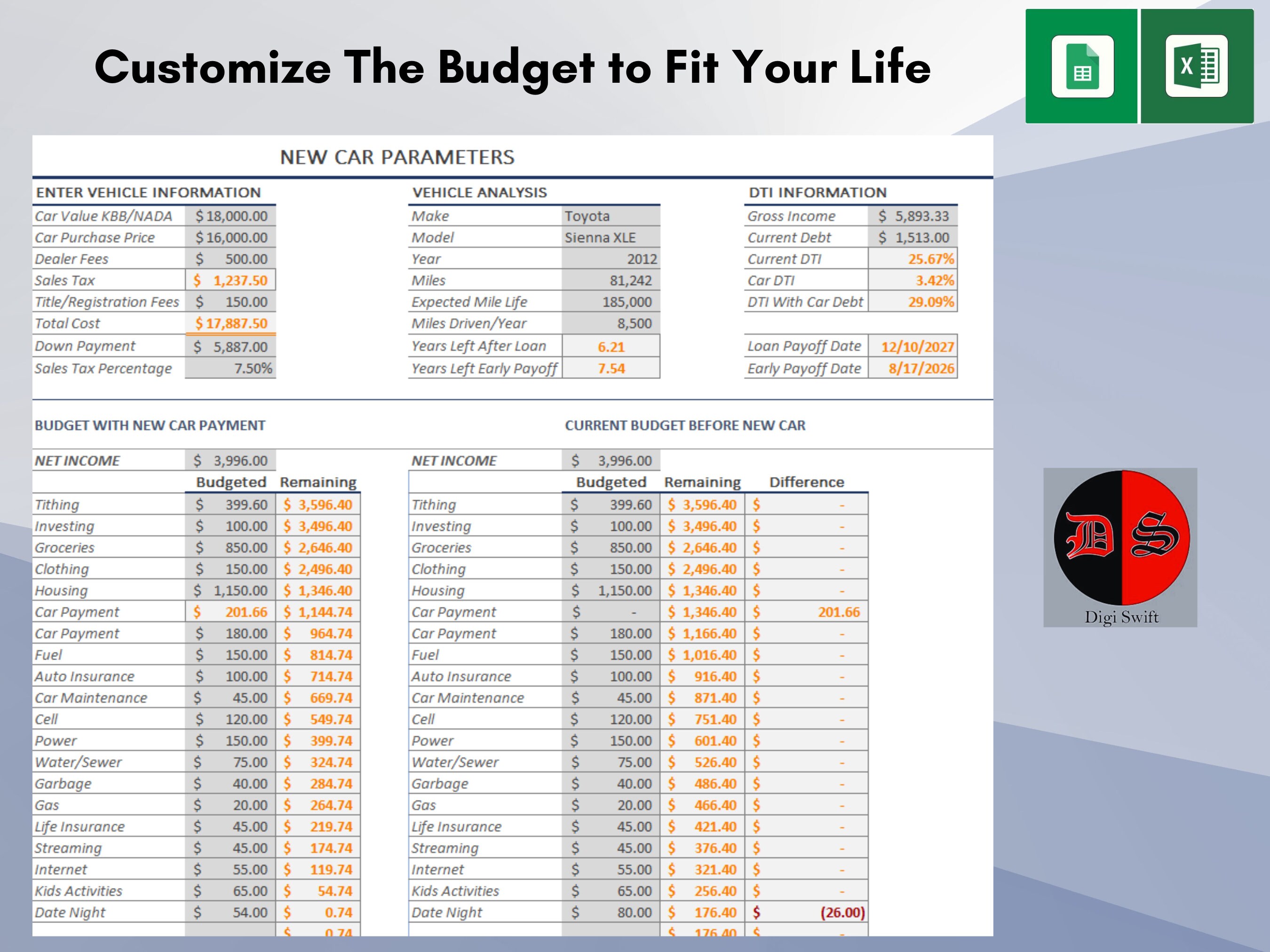 Car Buying Budget Calculator excel Spreadsheet Etsy
