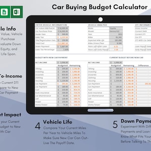 Car Buying Budget Calculator-Excel Spreadsheet