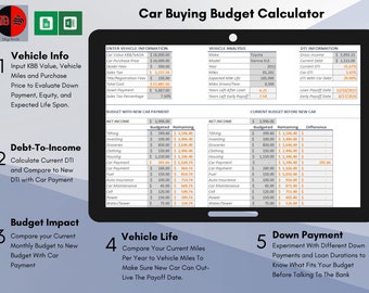 Car Buying Budget Calculator-Excel Spreadsheet
