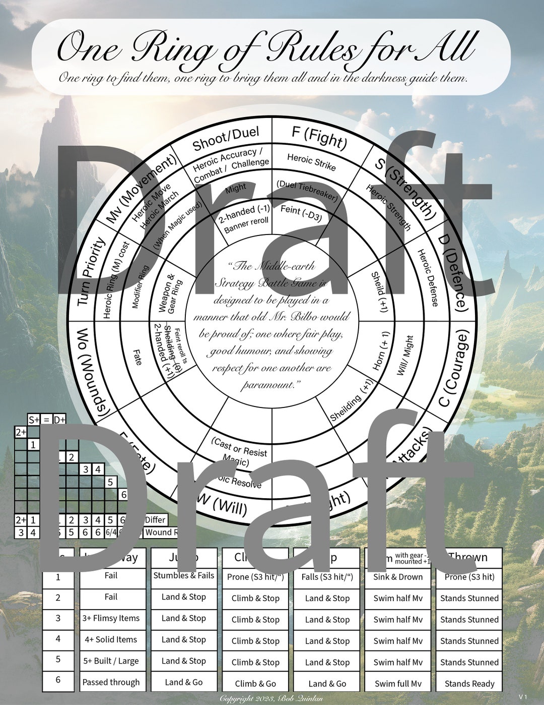 One Ring of Rules for All Etsy