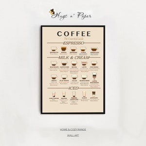 Kaffee-Führer-Drucke, Kaffee-Arten-Poster, Küchenkunst, Kaffee-Diagramm, Kaffee-Liebhaber-Geschenk, Espresso-Infografik, Kaffeearten, Kaffee-Wandkunst