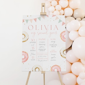 Editable Two Sweet Milestone Poster Growth Chart Sweet One Growth Board Donut birthday theme 1st Birthday Sign 2nd Birthday Sign Boho Girl