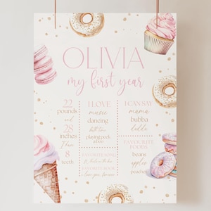 Sweet One Meilenstein Zeichen Donut Thema Geburtstag Wachstumstabelle Zwei süße süße eins Geburtstag 1. Geburtstag Sweet One Zeichen ersten Geburtstag Zeichen