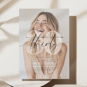 Editable 30th Birthday Invitation Thirtieth Birthday Party Invite Minimalist Boho 30 th Boy Girl Birthday Instant Digital Download Thirty